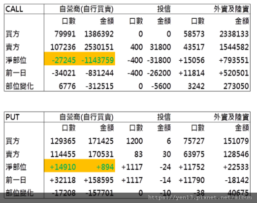 法人OI20210119