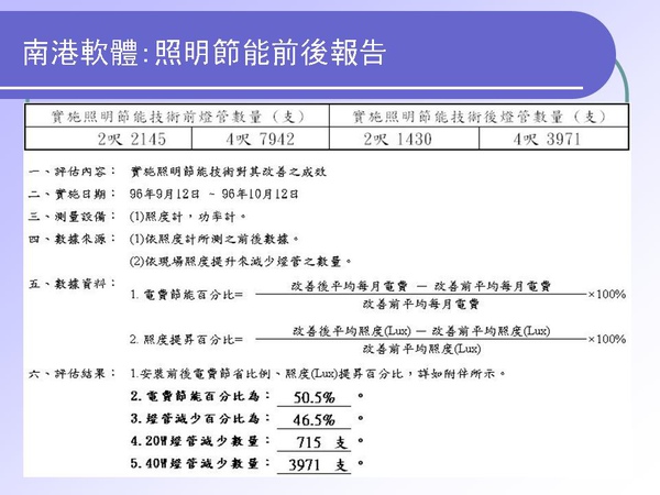 投影片7.JPG