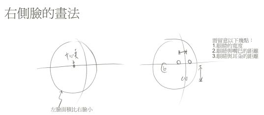 畫圓十字線.JPG