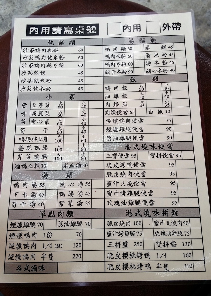 美味鴨肉推薦~成家鴨肉麵 @ 阿如的小格子 :: 痞客邦