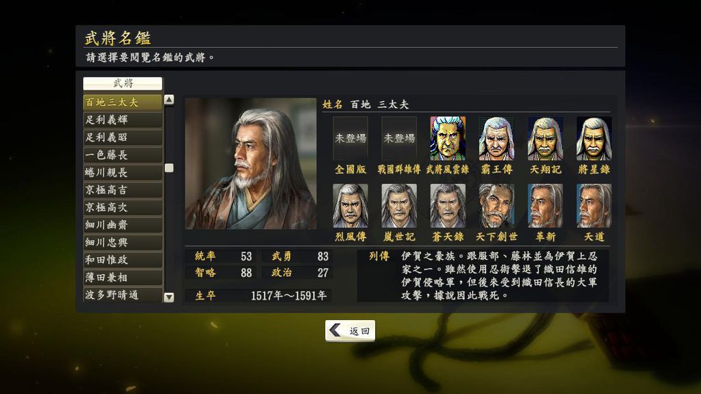 遊戲中的 伊賀 與 百地三太夫 姬龍仁 基地昌隆 痞客邦