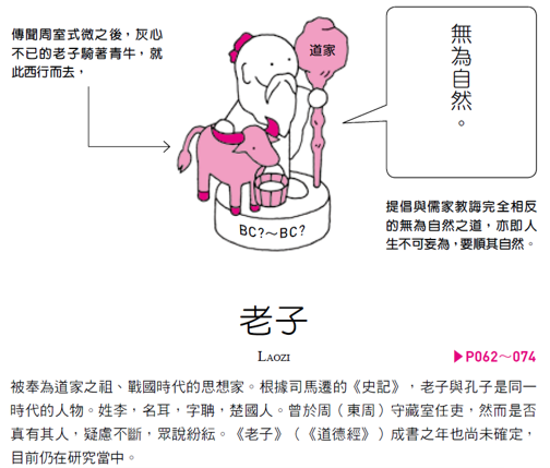 老子.png 老子.png