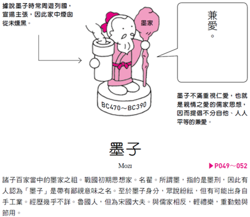墨子.png 墨子.png