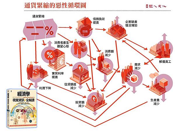 通貨緊縮_2.jpg