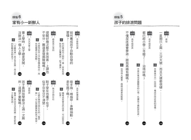 目次第二頁