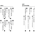 目次第二頁