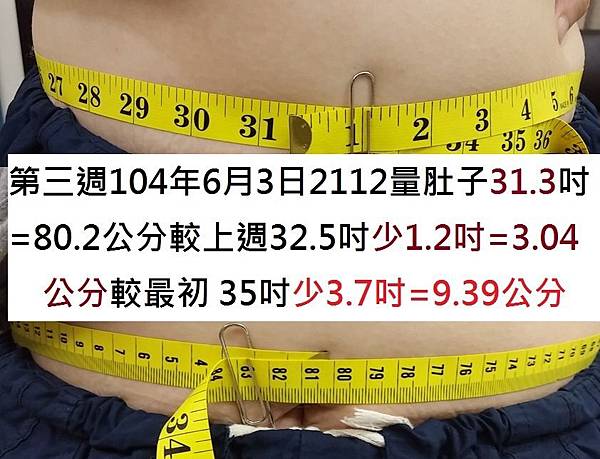 肚子005  31.3吋較第二週少1.2吋20150603第三週.jpg