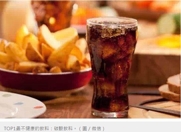 碳酸01 碳酸01