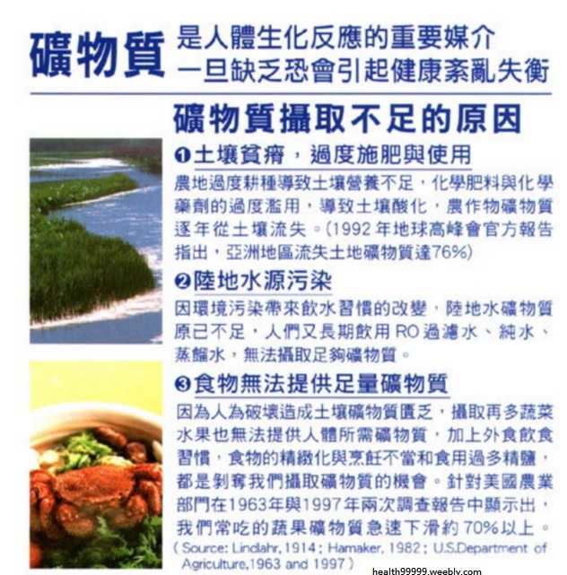 礦物質影響健康01.jpg 礦物質影響健康01.jpg