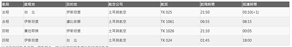 螢幕快照 2018-09-22 下午2.03.55.png