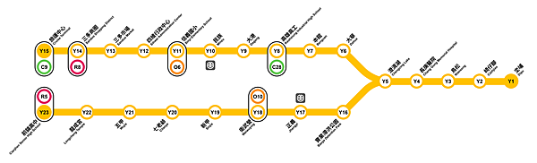 KRTC_Yellow_line (1).png