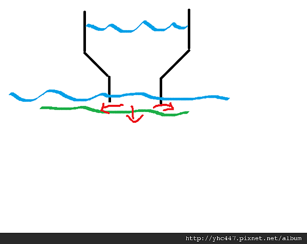 補水器原理.png