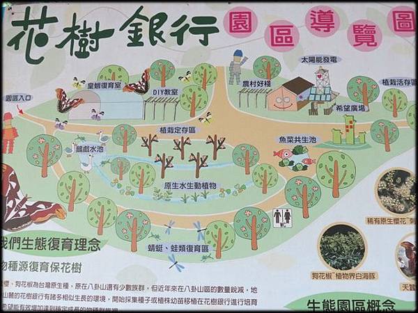 大村鄉 花樹銀行 半金俱樂部 隨意窩xuite日誌 大村鄉 花樹銀行 半金俱樂部 隨意窩xuite日誌