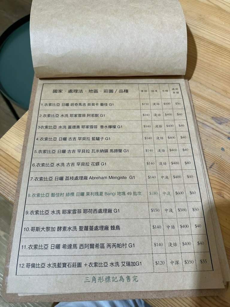 【彰化｜彰化市】彰化咖啡店｜Tzemdas Kaffa 手作