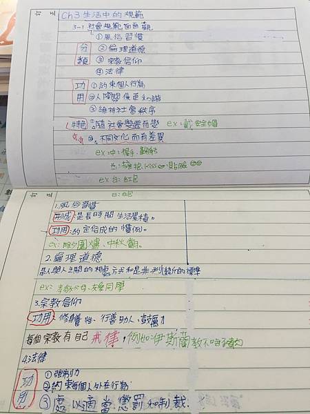 社會成績從30分到80分的祕密 林怡辰老師的筆記策略 翻轉教育 親子天下網站 社會成績從30分到80分的祕密 林怡辰老師的筆記策略 翻轉教育 親子天下網站