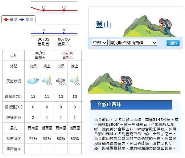 北峰2