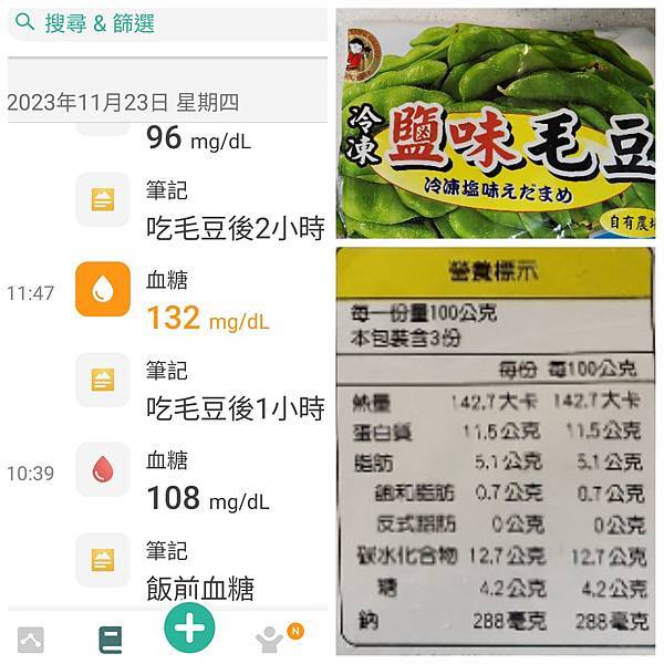 毛豆對血糖的影響