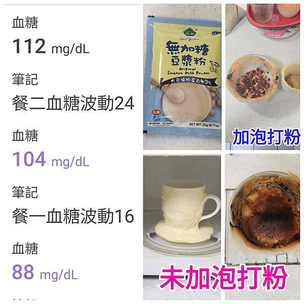 自製與食用無糖豆漿粉麵包的血糖測試