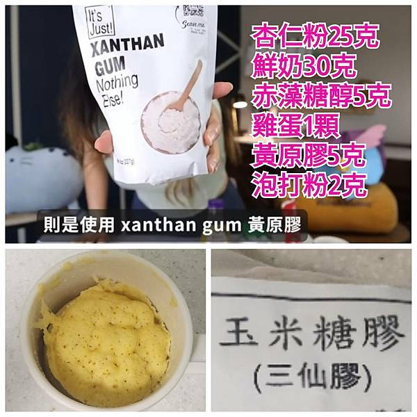 「菊粉」與「黃原膠」對無麩質烘焙中麵筋的理想替代品測試