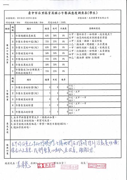 12~1月滿意度調查.jpg