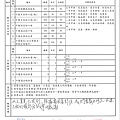 112年度2-3月滿意度調查.jpg