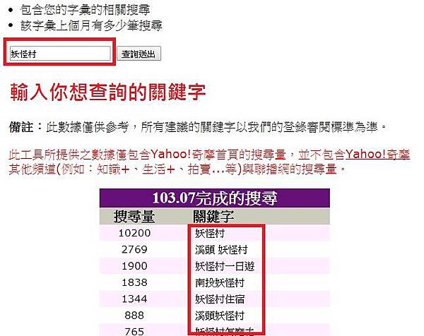 奇摩關鍵字查詢工具