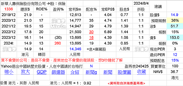 螢幕擷取畫面 2024-08-04 161154.png 螢幕擷取畫面 2024-08-04 161154.png