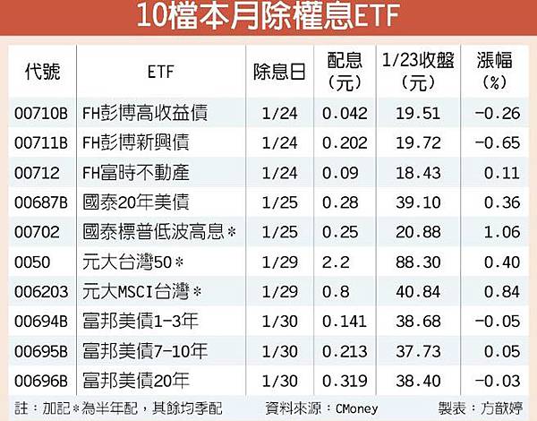 部落新世界