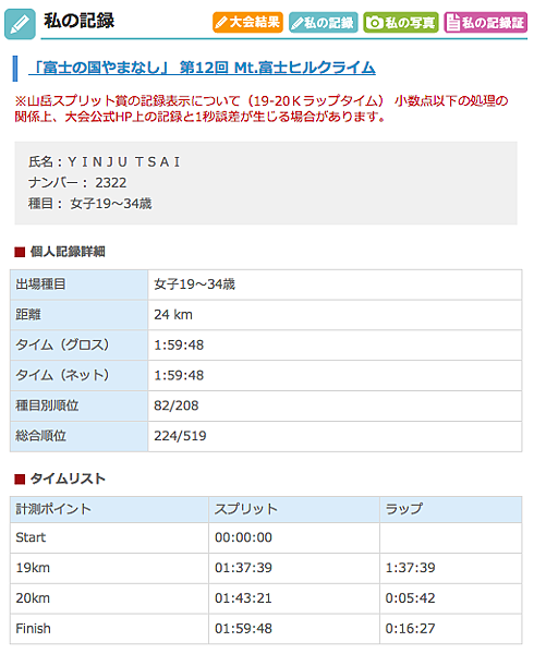 螢幕快照 2015-06-19 下午2.44.19.png