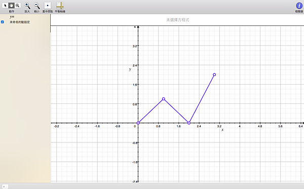 螢幕快照 2016-04-27 下午5.05.16.png 螢幕快照 2016-04-27 下午5.05.16.png