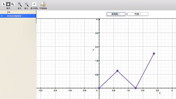 螢幕快照 2016-04-27 下午5.08.53.png 螢幕快照 2016-04-27 下午5.08.53.png