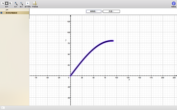 螢幕快照 2016-04-27 下午5.29.39.png 螢幕快照 2016-04-27 下午5.29.39.png