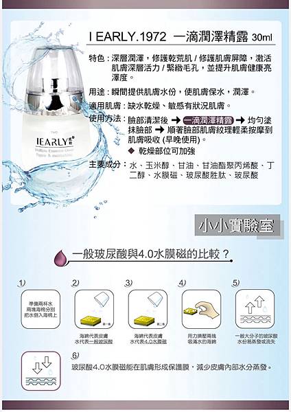 女人知己,女人知己試用大隊,試用大隊,IEARLY1972一滴潤澤精露,IEARLY1972,IEARLY,一滴潤澤精露,潤澤精露