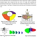 Ying-Chia Huang Publication-9 Ying-Chia Huang Publication-Relating Innovative 2D Ideas into 3D Garments, in Terms Of Structure, Using ‘Sculptural Form Giving’ as an Intermediate Step in Creation.jpg