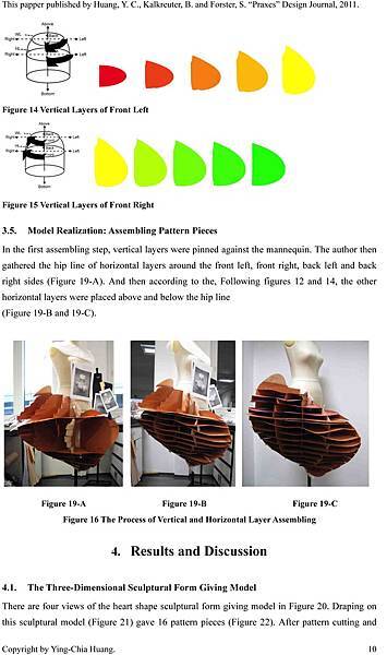 Ying-Chia Huang Publication-10 Ying-Chia Huang Publication-Relating Innovative 2D Ideas into 3D Garments, in Terms Of Structure, Using ‘Sculptural Form Giving’ as an Intermediate Step in Creation.jpg