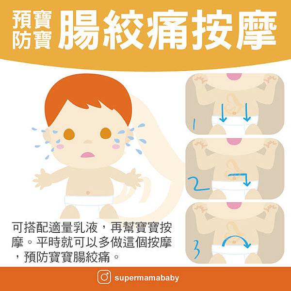 腸絞痛按摩方法 腸絞痛按摩方法