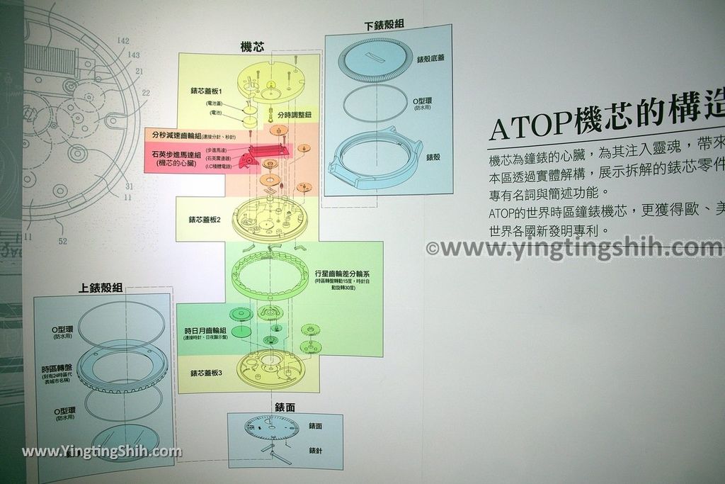 YTS_YTS_20190224_新北土城王鼎時間科藝體驗館New Taipei Tucheng ATOP Time Arts Pavillion106_539A4047.jpg