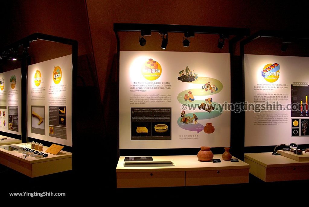 YTS_YTS_20190320_新北八里十三行博物館New Taipei Bali The Shihsanhang Museum of Archaeology126_539A3126.jpg
