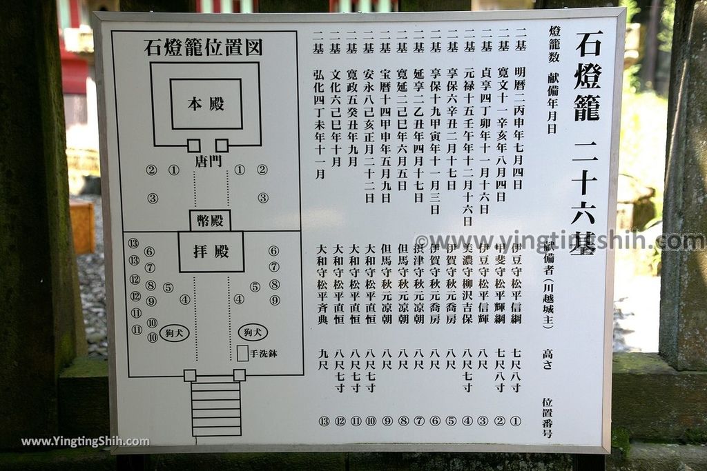 YTS_YTS_20190804_日本關東埼玉川越仙波東照宮／葵庭園Japan Kanto Saitama Senba Tōshō-gū031_539A1880.jpg