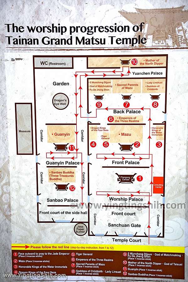 第92篇 台南中西 台南四大月老廟 緣粉月老 大天后宮 國定古蹟 梳妝樓 龍目井ｘ台灣景點導覽 Tainan West Central Grand Mazu Temple X Taiwan Attraction Navigation 施盈廷 S 施旅行