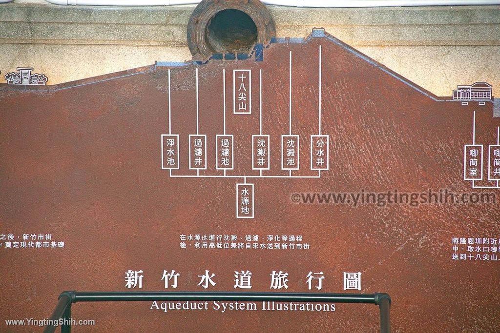 YTS_YTS_20200222_新竹東區新竹水道取水口Hsinchu East Aqueduct Museum011_539A9559.jpg