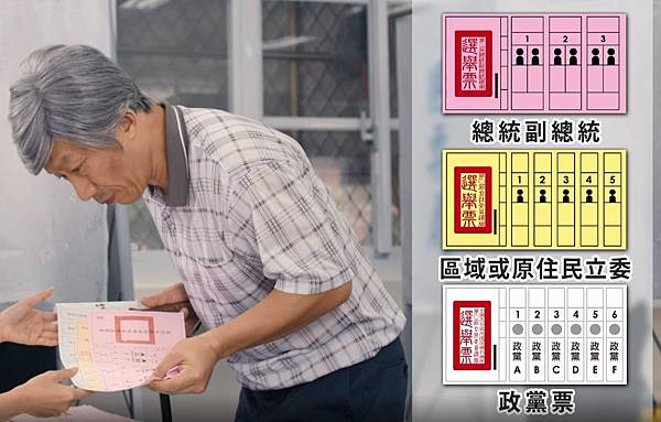 三張票 三張票
