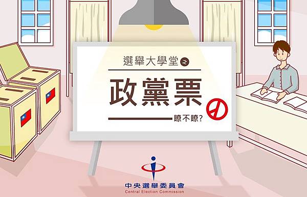 政黨 政黨