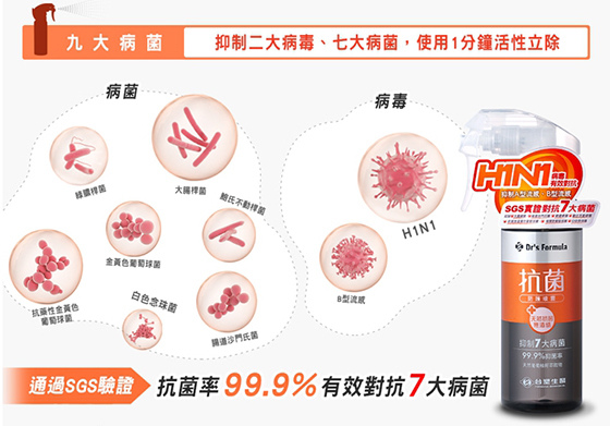 台塑生醫 台塑生醫