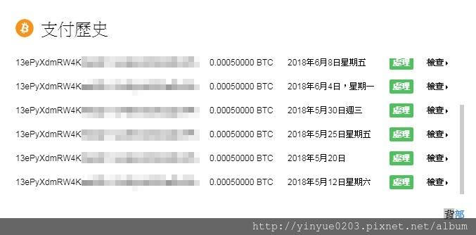 crypto支付历史
