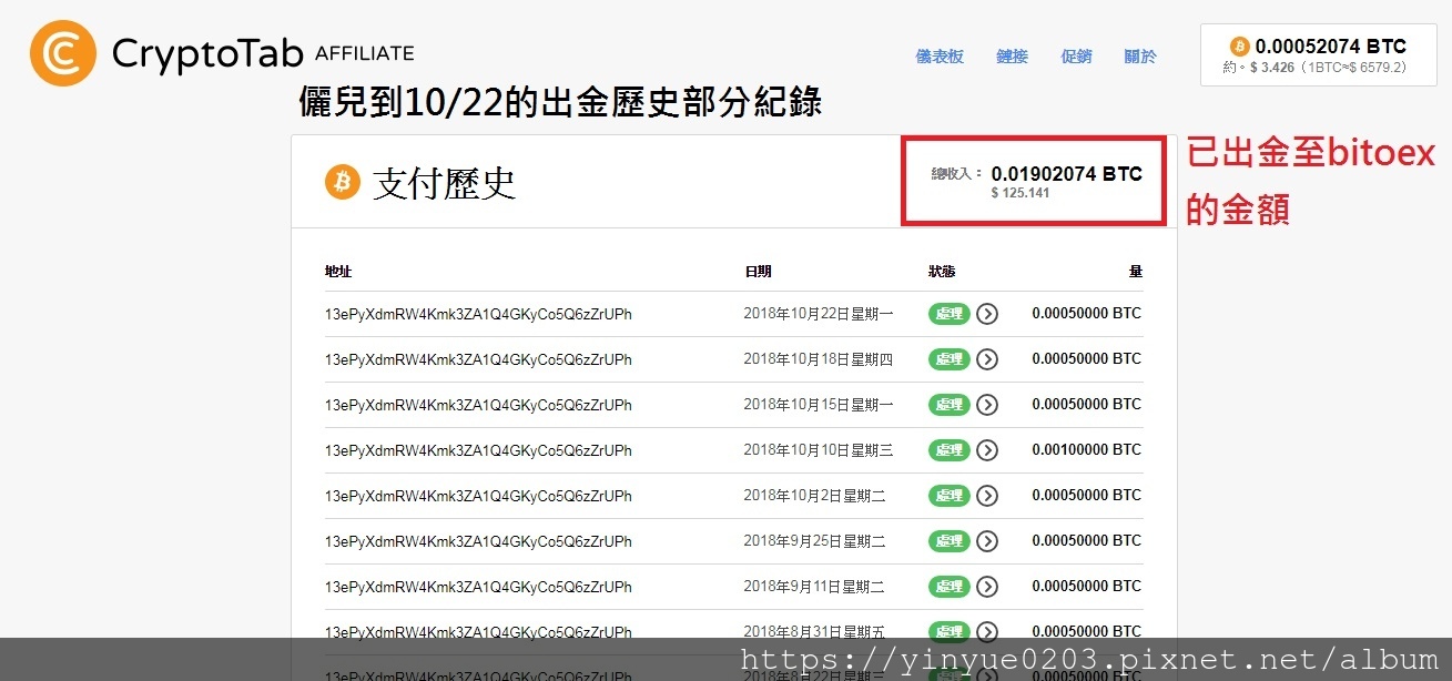 cryptotab-出金歷史部分記錄