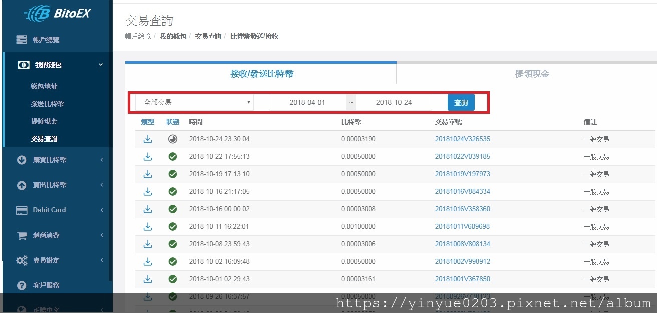 bitoex全部交易纪录