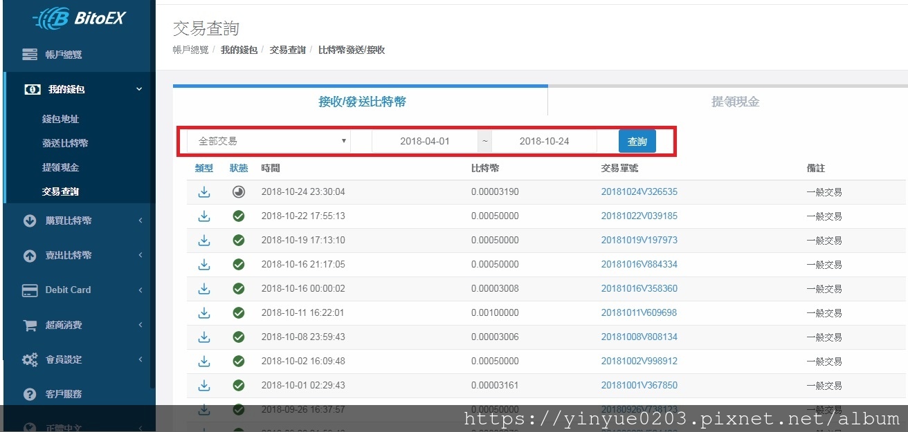 bitoex全部交易紀錄