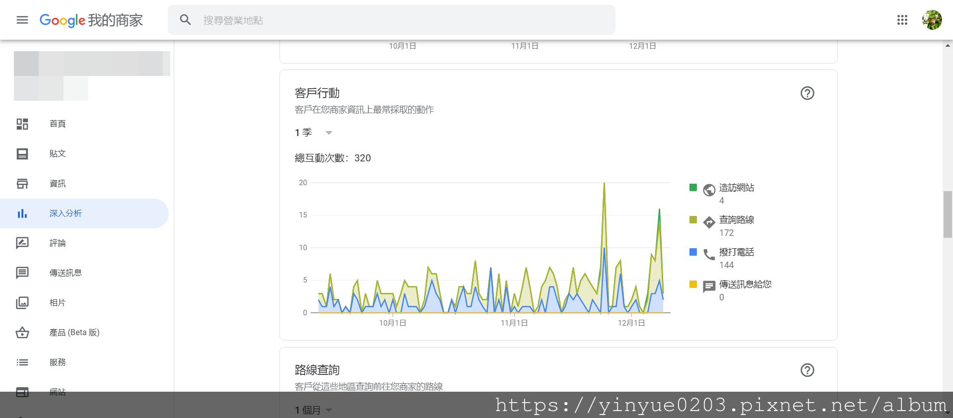 客戶在我的商家採取的行動