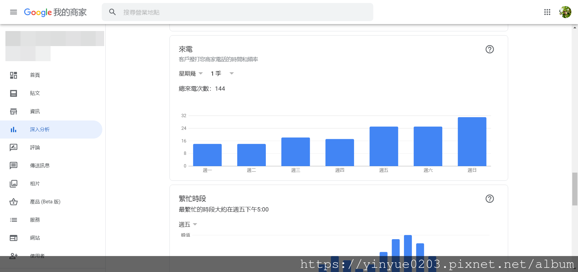 GOOGLE我的商家來電次數